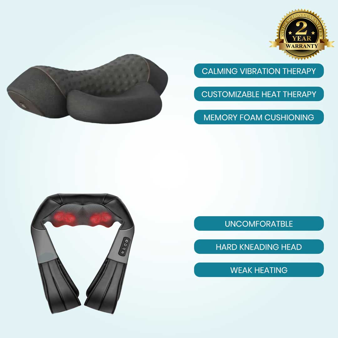 Markaffil NeckEase Massager