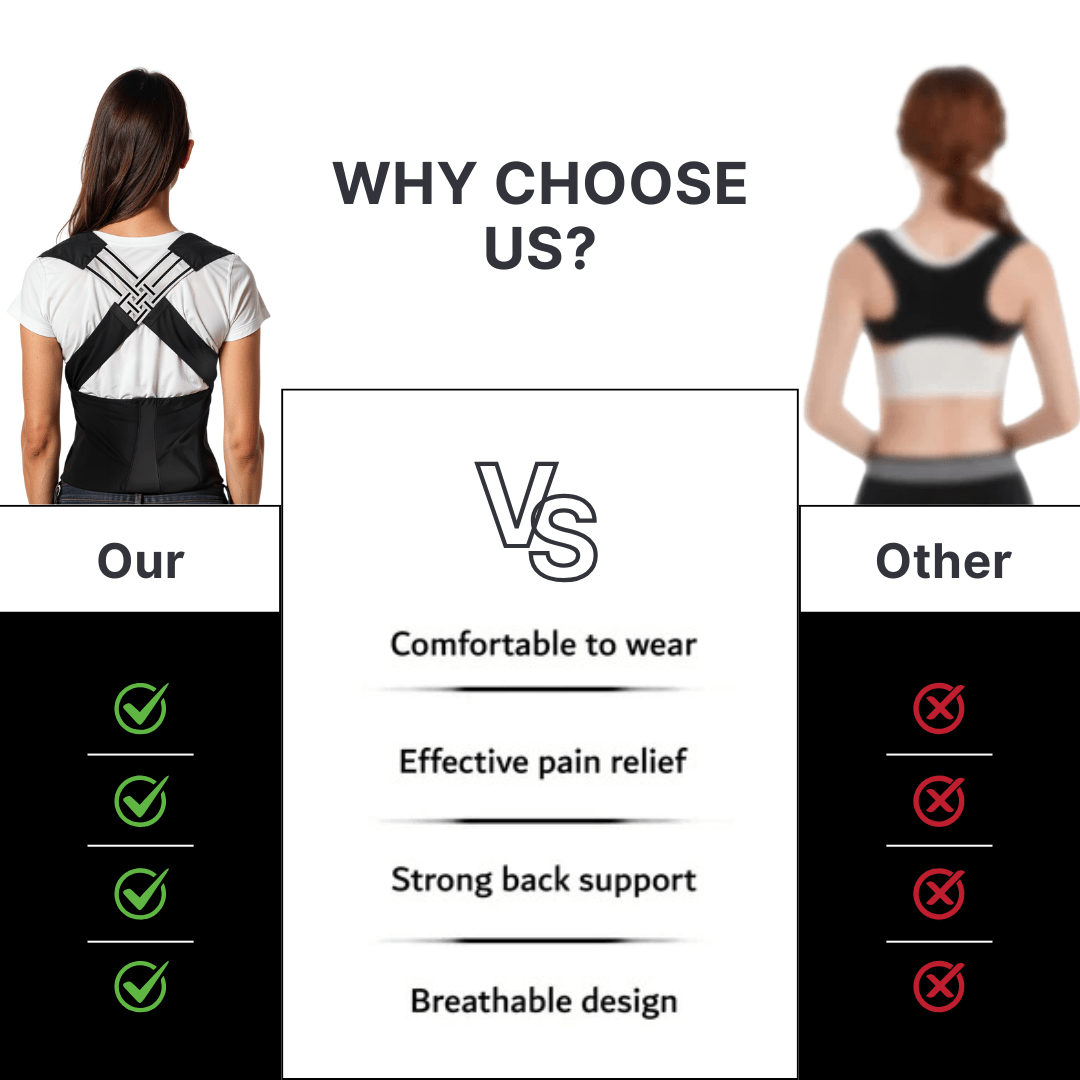 Markaffil™ PosturePal Back Support