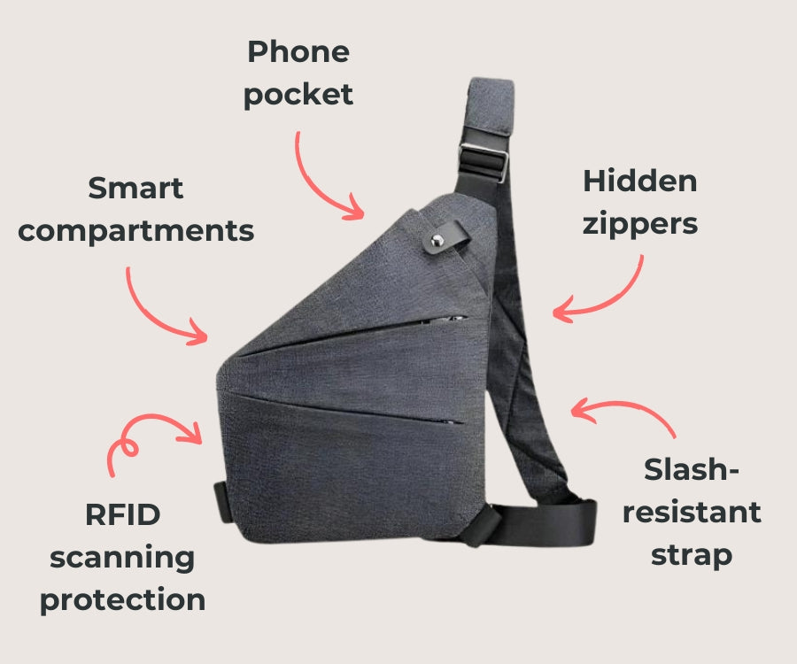 SafeCarry™ Travel Sling