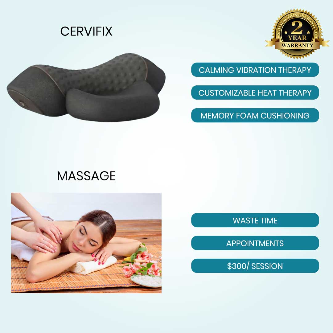 Markaffil NeckEase Massager
