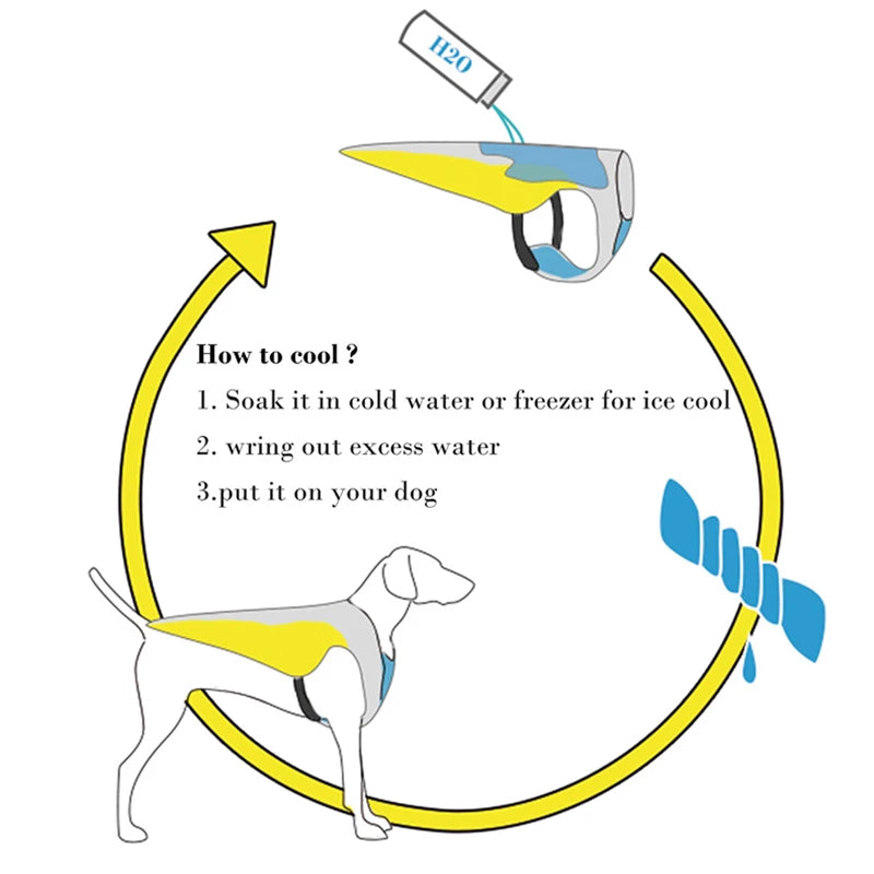 Chill Pup Cooling Vest
