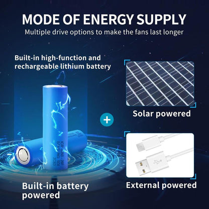 Cool Breeze Solar Fan Hat